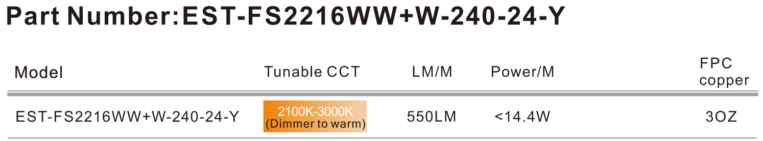 LED Strip Lights WW+W