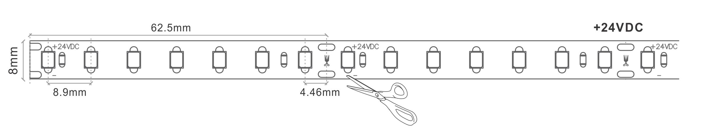 Full Spectrum LED Strip Tape Light