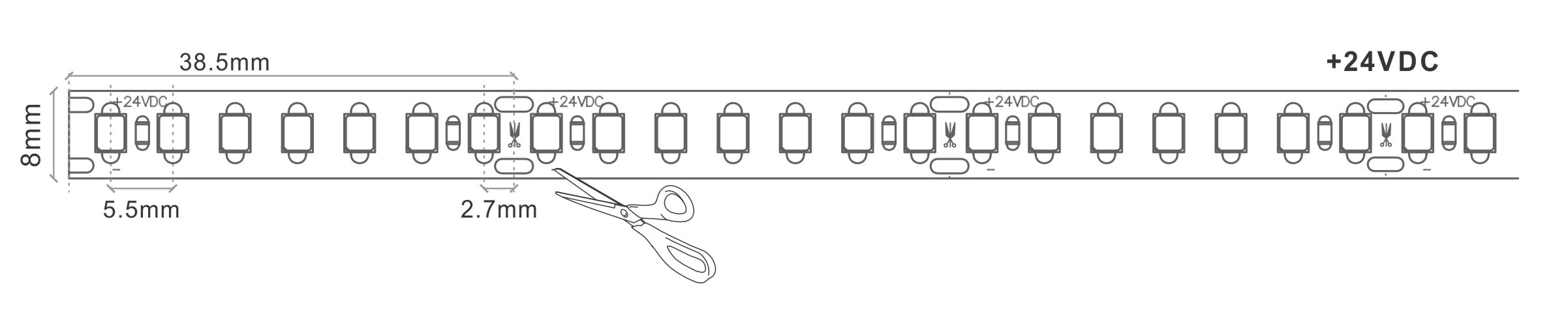 Full Spectrum LED Strip Tape Light