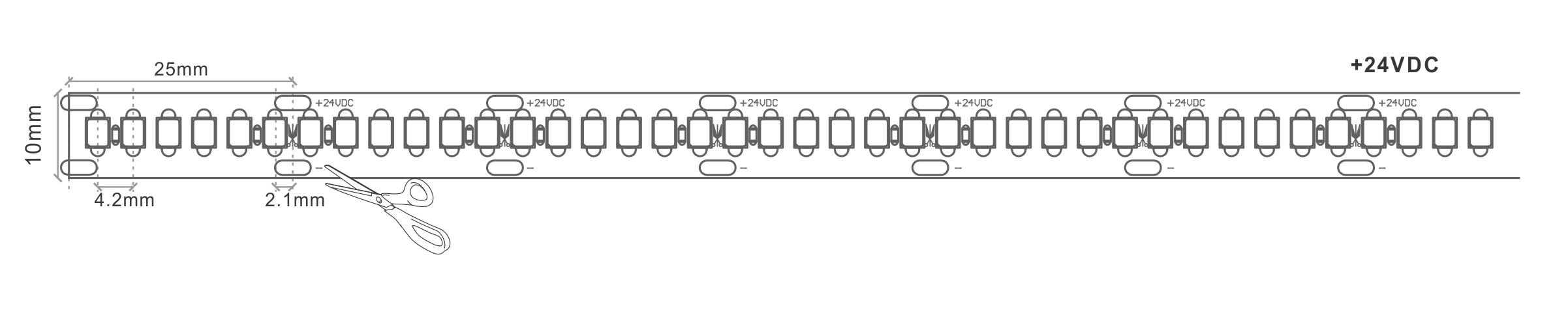 High CRI LED Strip Tape Light