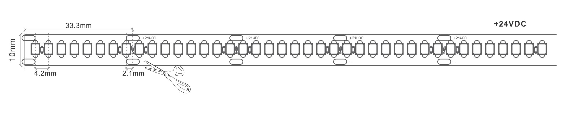 High CRI LED Strip Tape Light