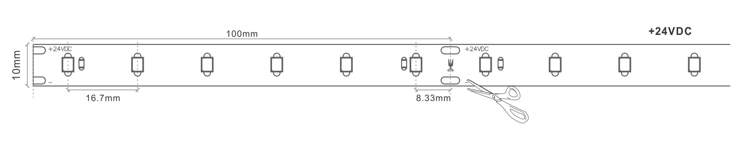 High CRI LED Strip Tape Light