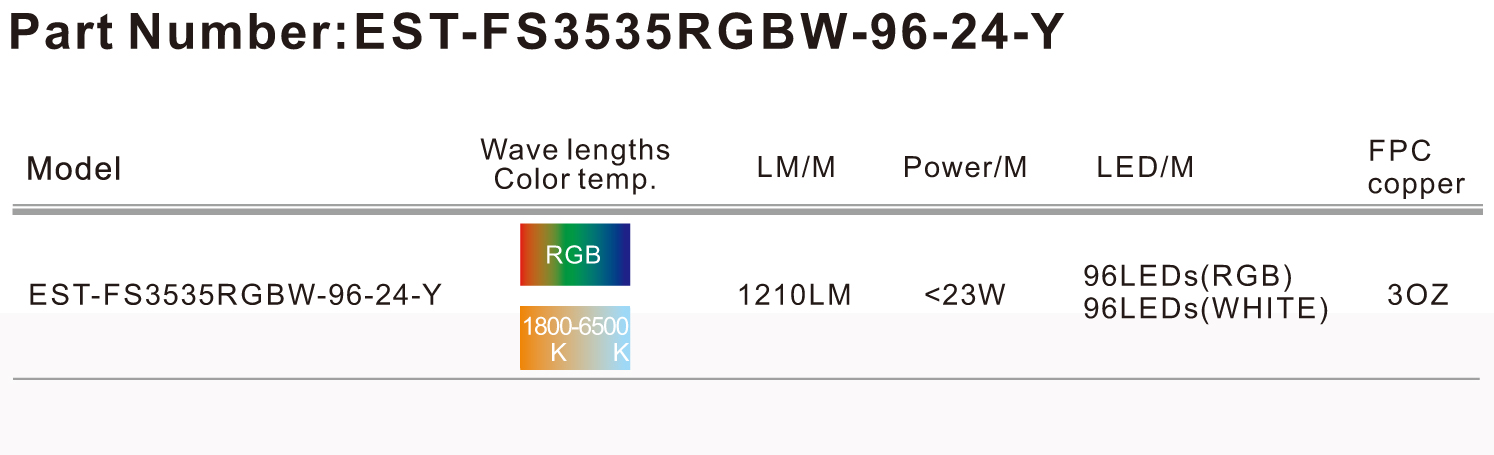 LED Strip Lights RGB WW+W