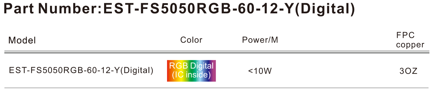 LED Strip Lights Digital Pixel