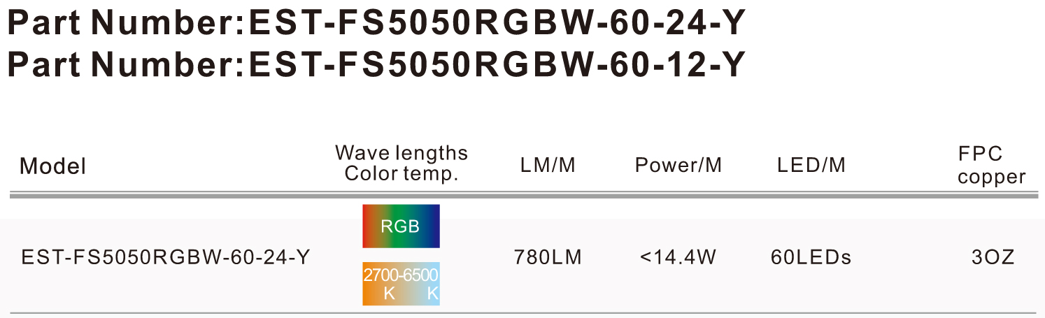 LED Strip Lights RGB WW+W