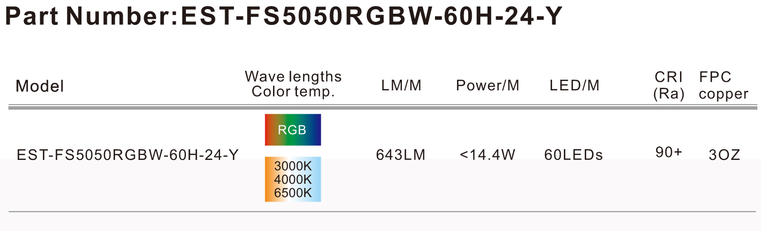 LED Strip Lights RGB WW+W