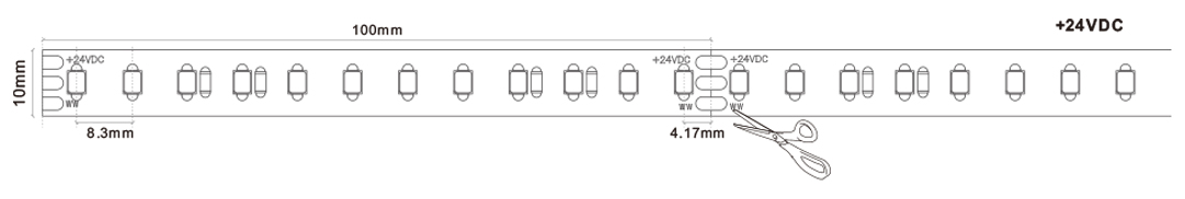 LED Strip Lights Warm white + White